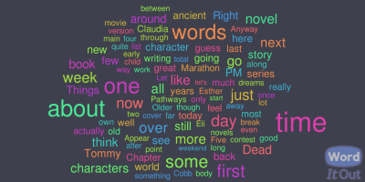 jonathan word cloud